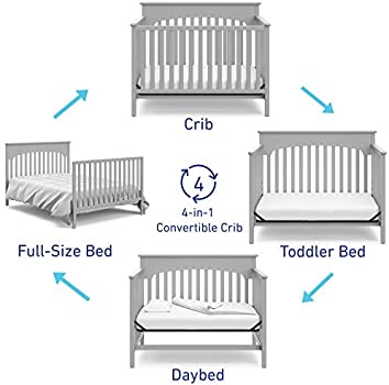 Graco Lauren 4-in-1 Convertible Crib Via Amazon