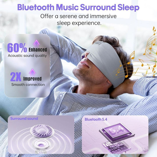 Bluetooth Sleep Mask
