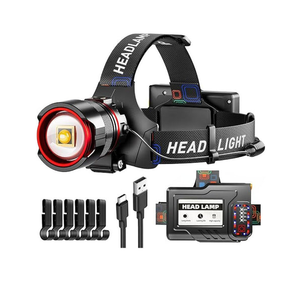 1900LM Bright Headlamp with Motion Sensor & Zoom