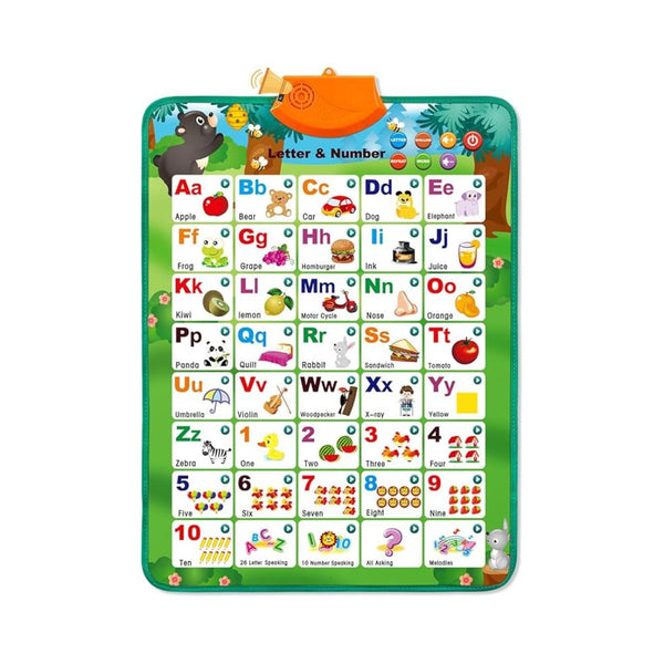 Learning Alphabet Toys for Toddlers