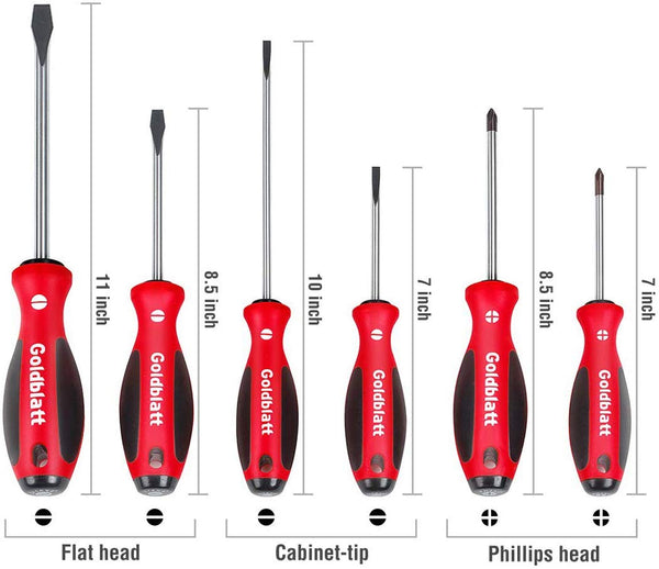 Screwdrivers Set, S2 Blades with Tri-lobe Handle - 6-piece Slotted and Phillips Screwdriver Kit with Non-slip Handle Via Amazon