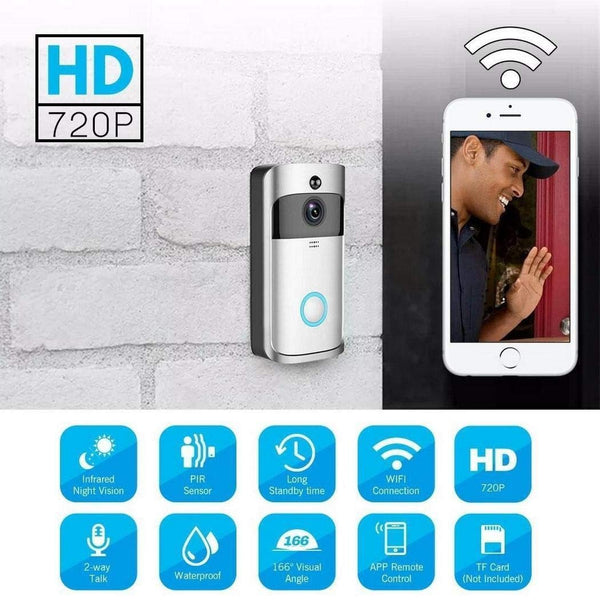 Zippem Home Wireless Remote Monitoring Real-Time Two-Way Talk Video Doorbell Remote Via Amazon