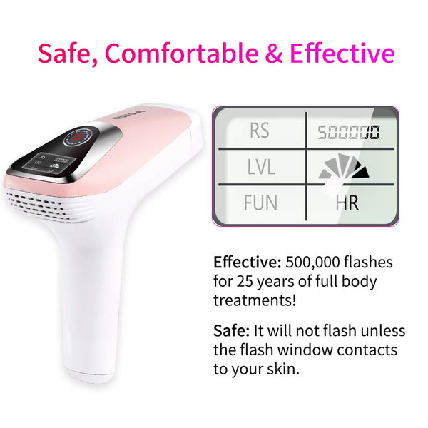 Laser Hair Removal Via Amazon