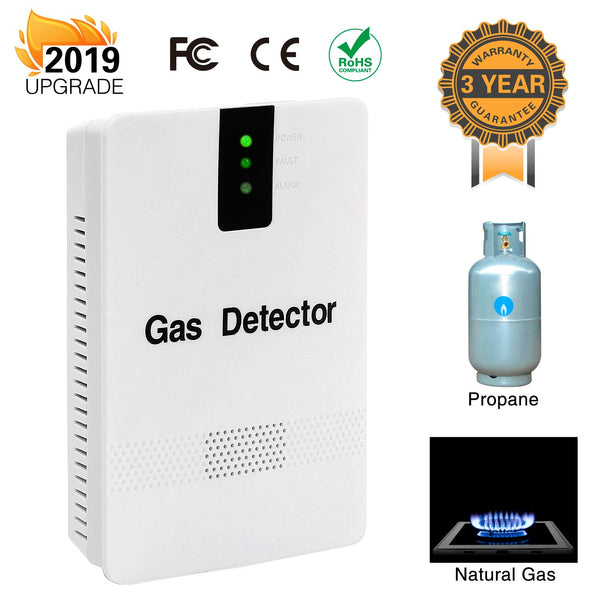Gas Detector Via Amazon